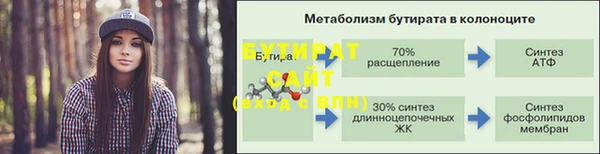 амф Балахна